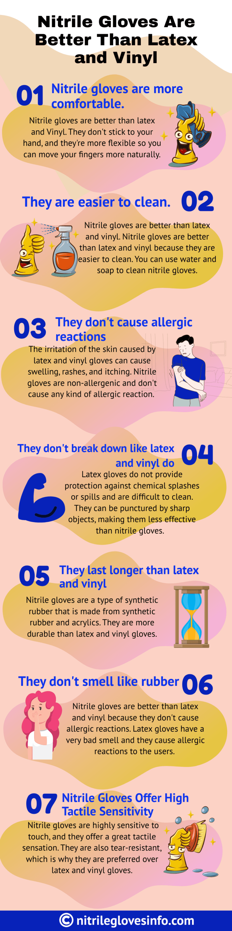 Nitrile Gloves Are Better Than Latex and Vinyl Nitrile Gloves Info