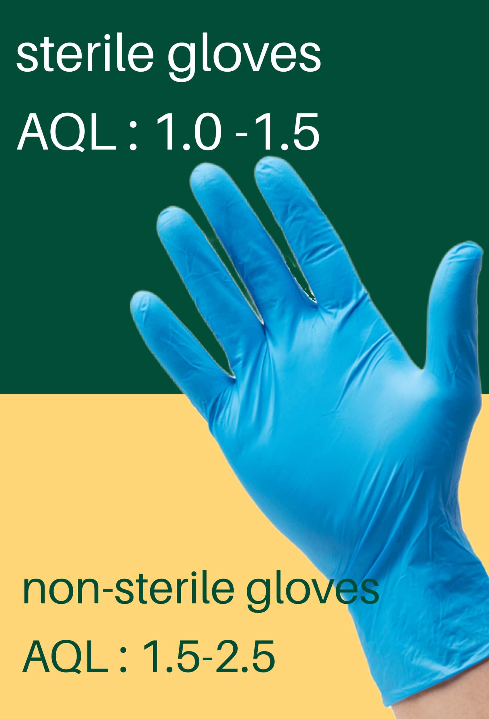 Sterile vs Nonsterile What is the Difference? Nitrile Gloves Info
